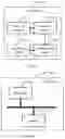 Fig. 03 - Data Storage Method in Flash Device and Flash Device