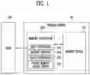 Fig. 02 - Memory controller and method of operating the same