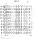 Fig. 10 - Memory device and memory system including the same