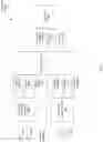 Fig. 03 - Asynchronous arbitration across clock domains for register writes in an integrated circuit chip