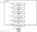 Fig. 01 - Devices, systems, and methods for transparently intercepting data stored on a storage device and providing services related to the data