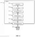 Fig. 04 - Devices, systems, and methods for transparently intercepting data stored on a storage device and providing services related to the data