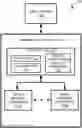 Fig. 01 - Extended cross-temperature handling in a memory sub-system