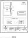 Fig. 03 - Resource allocation in memory systems based on operation modes