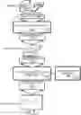 Fig. 01 - Data compression/decompression system, and data compression/decompression method