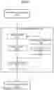 Fig. 10 - Data compression/decompression system, and data compression/decompression method