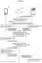 Fig. 04 - CONVERTING VOICE COMMAND INTO TEXT CODE BLOCKS THAT SUPPORT PRINTING SERVICES