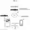 Fig. 05 - CONVERTING VOICE COMMAND INTO TEXT CODE BLOCKS THAT SUPPORT PRINTING SERVICES