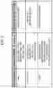 Fig. 07 - CONVERTING VOICE COMMAND INTO TEXT CODE BLOCKS THAT SUPPORT PRINTING SERVICES