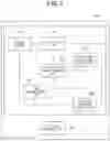 Fig. 04 - IMAGE FORMING APPARATUS CAPABLE OF PREVENTING PHENOMENON THAT PRINTING BY SCHEDULE SETTING WILL NOT BE STARTED DUE TO DISPLAY OF CONFIRMATION SCREEN, CONTROL METHOD FOR IMAGE FORMING APPARATUS, AND STORAGE MEDIUM
