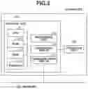 Fig. 04 - Authorization control for a printing system