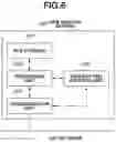 Fig. 07 - Authorization control for a printing system