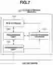 Fig. 08 - Authorization control for a printing system