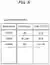 Fig. 11 - Non-transitory computer-readable storage medium and edit processing method