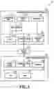 Fig. 02 - Control method, information processing apparatus, and print system