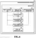 Fig. 07 - Control method, information processing apparatus, and print system