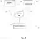 Fig. 05 - Synchronizing positioning systems and content sharing between multiple devices