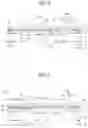Fig. 04 - Display apparatus and vehicle including the same
