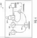 Fig. 06 - Audio content production, audio sequencing, and audio blending system and method