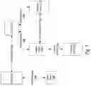 Fig. 17 - Networking in a media playback system