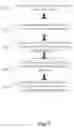 Fig. 03 - Democratic skip