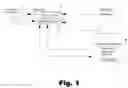 Fig. 02 - System and method for voice-directed website walk-through