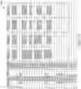 Fig. 11 - Multiple mode arithmetic circuit