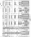 Fig. 12 - Multiple mode arithmetic circuit