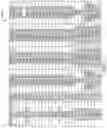 Fig. 14 - Multiple mode arithmetic circuit