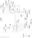 Fig. 20 - Multiple mode arithmetic circuit