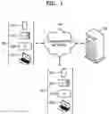 Fig. 02 - METHOD FOR APPLICATION BUILDING