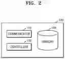 Fig. 03 - METHOD FOR APPLICATION BUILDING