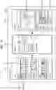 Fig. 07 - METHOD FOR APPLICATION BUILDING