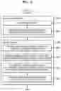 Fig. 09 - METHOD FOR APPLICATION BUILDING