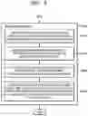 Fig. 10 - METHOD FOR APPLICATION BUILDING