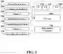 Fig. 04 - Apparatus and method and computer program product for compiling code adapted for secondary offloads in graphics processing unit
