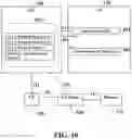 Fig. 11 - Apparatus and method and computer program product for compiling code adapted for secondary offloads in graphics processing unit