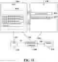 Fig. 12 - Apparatus and method and computer program product for compiling code adapted for secondary offloads in graphics processing unit
