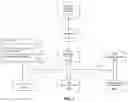 Fig. 09 - Methods and systems for application integration and macrosystem aware integration