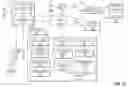Fig. 14 - Methods and systems for application integration and macrosystem aware integration
