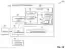 Fig. 15 - Methods and systems for application integration and macrosystem aware integration