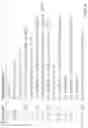 Fig. 05 - Distributed vectorized representations of source code commits