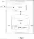 Fig. 06 - Distributed vectorized representations of source code commits