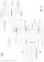 Fig. 07 - Distributed vectorized representations of source code commits