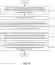 Fig. 19 - APPARATUS AND METHOD FOR RIGHT-SHIFTING PACKED QUADWORDS AND EXTRACTING PACKED WORDS