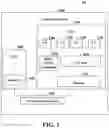 Fig. 02 - Apparatus and method for secondary offloads in graphics processing unit