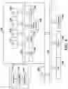 Fig. 05 - Apparatus and method for secondary offloads in graphics processing unit