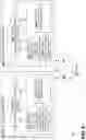 Fig. 07 - Circular queue management with split indexes