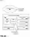 Fig. 19 - Circular queue management with split indexes