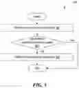 Fig. 04 - Application-level runtime environment for executing applications native to mobile devices without full installation